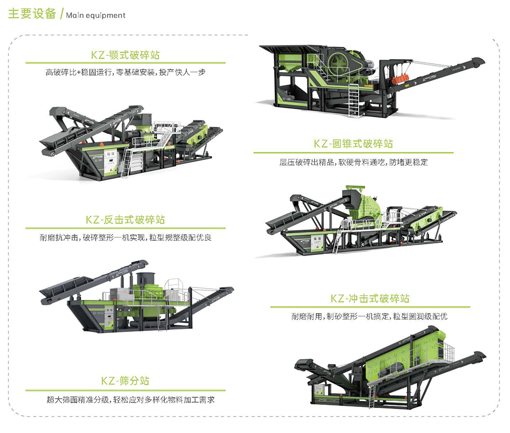 KZ破碎筛分站组成.jpg